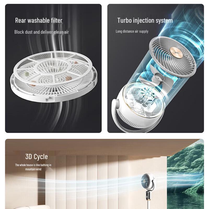 Midea Air Circulation Fan