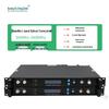GY-L8200 Двунаправленный радиочастотный оптический трансивер L-диапазона