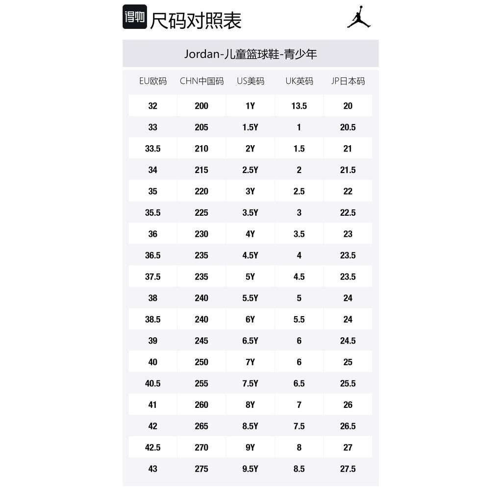 Jordan Air Jordan 1 Kids' Basketball Shoes Unisex FN7163-045_20241216165836