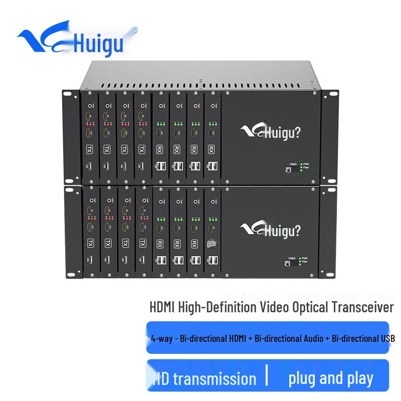 Серия волоконно-оптических удлинителей HDMI/USB HuiGu