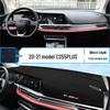 Козырек на панель и теплоизоляционная накладка от солнца для Changan CS55 PLUS