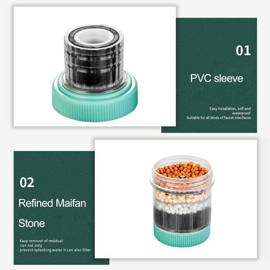 Практичный регулируемый простой в установке фильтр для крана для ванной комнаты, пенообразователь для умывания лица, ежедневное использование