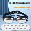 Близорукие 0 ~ -8,0 градусов регулируемые взрослые гальванизированные черные противотуманные очки для плавания HD с берушами