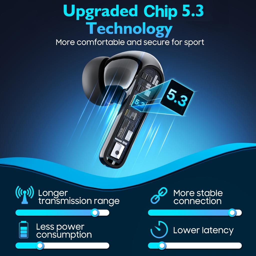 Беспроводные наушники с сенсорным управлением, встроенным микрофоном с шумоподавлением, зарядным чехлом Type-C, 15 часов воспроизведения, 2 часа быстрой зарядки