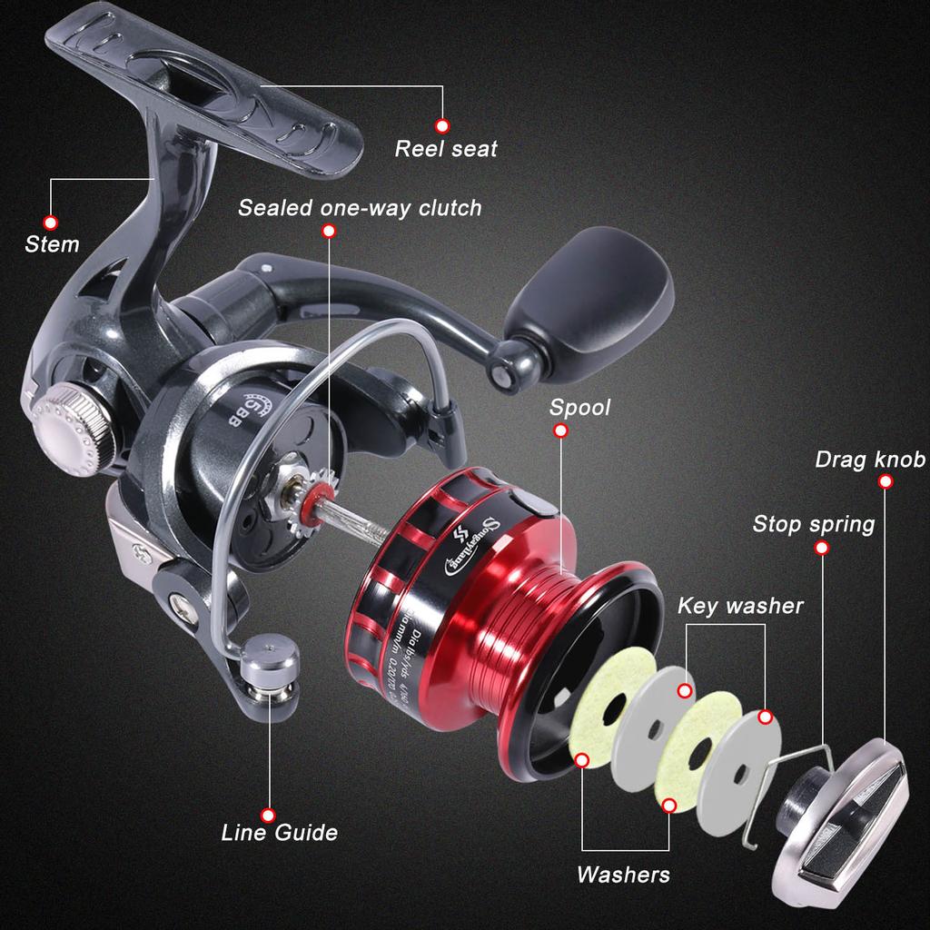 SOUGAYILANG Спиннинговая рыболовная катушка, передаточное число 5,2:1, 5BB, легкая, ультрагладкая, катушка для морской рыбалки, Макс. драге, 3 кг