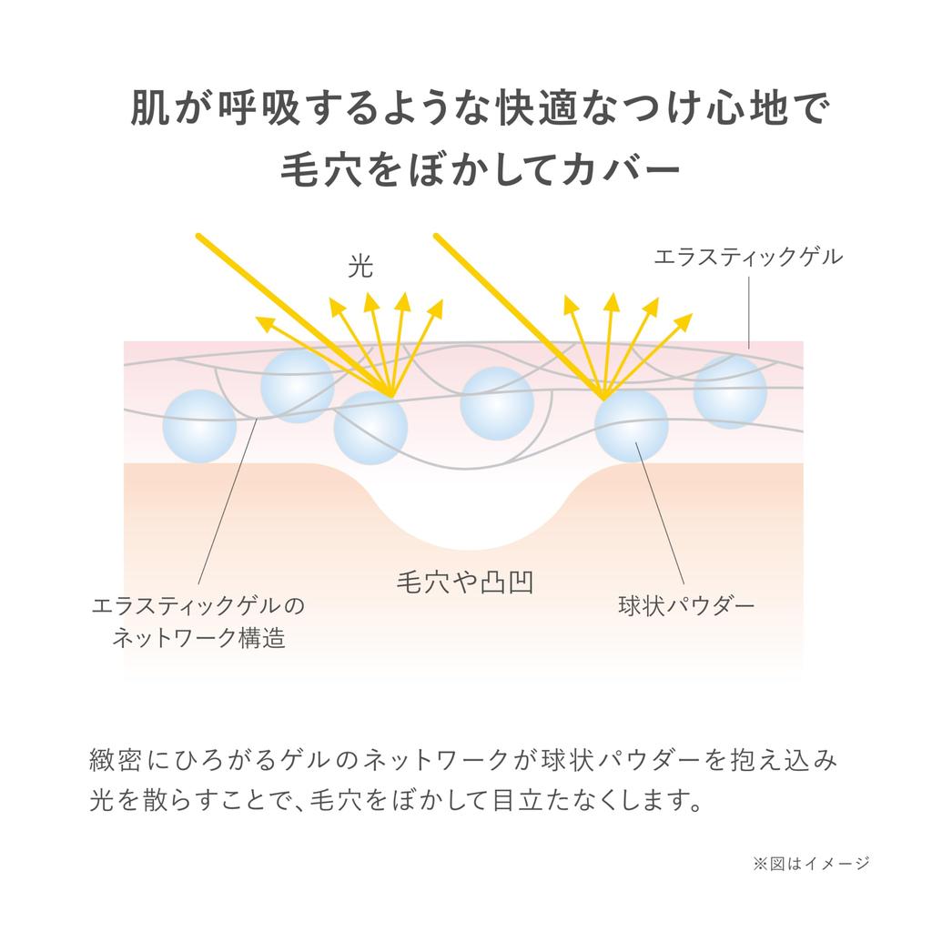 RMK Refining Poreless Skin Base 02 База под макияж для пор Увлажняющая [Официальный RMK] (База под макияж, Праймер, Праймер, Макияж)