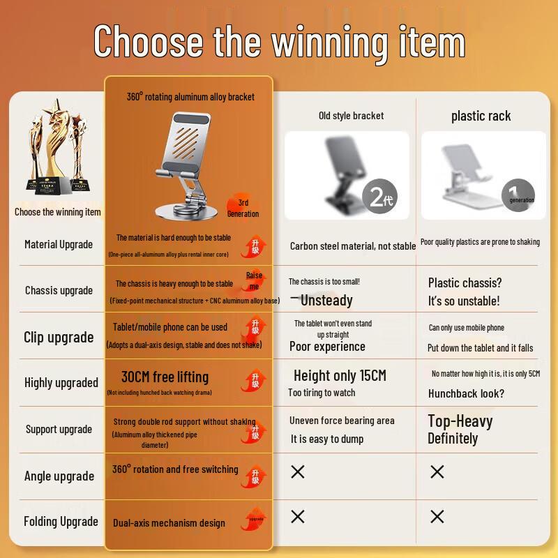 Pisen Foldable Adjustable Laptop Stand