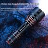 SupFire C8-L LED Rechargeable Flashlight