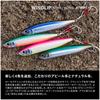 Shimano Cardiff Monster Limited Windrip 105S Твичинговая приманка для форели Jet Boost 020 A Silhouette Chart TN-210N