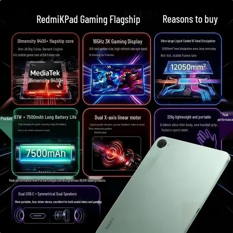 Игровой планшет Xiaomi Redmi K Pad 8,8 дюйма (Китайская версия)