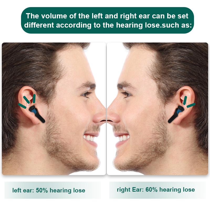 Перезаряжаемые слуховые аппараты, слуховой аппарат с Bluetooth, управление через приложение, усилитель высокой мощности, серьезная потеря для глухоты, aparelho Auditivo