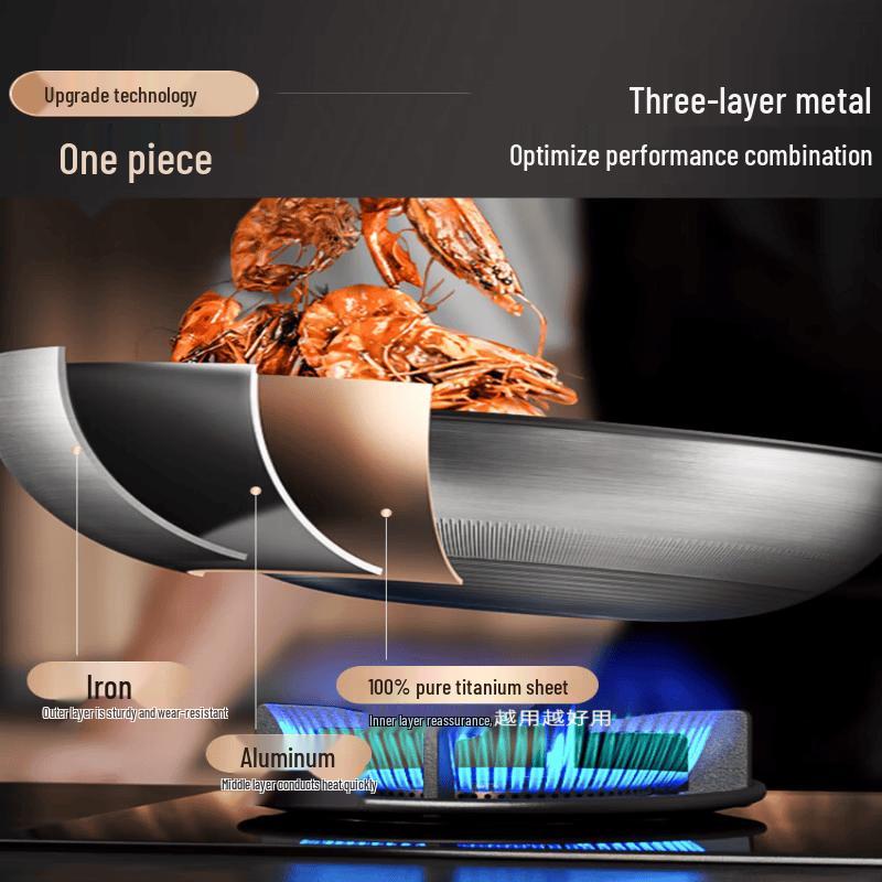 Kobach Titanium Non-stick Wok