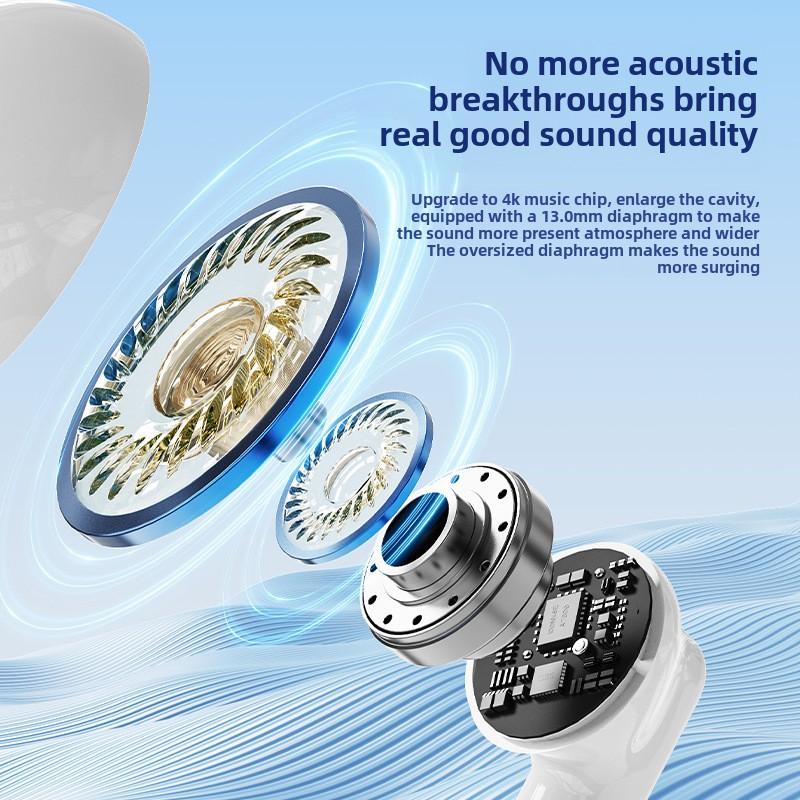 TWS Bluetooth Headphones Semi-in-ear Noise-cancelling Music Gaming Wireless Headphones