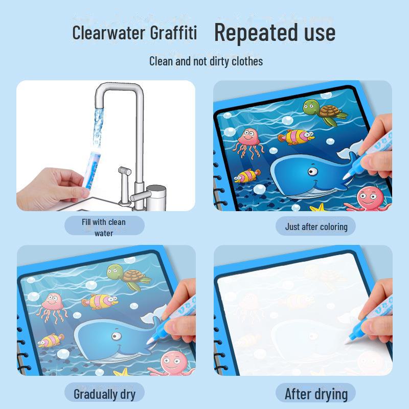 Повторяющаяся книга для рисования на воде: Развивающая игрушка для мальчиков в детском саду - Прозрачные акварельные краски для бесконечного удовольствия от рисования