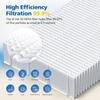 4 шт. HEPA-фильтров SF-HA 50, совместимых с пылесосами Complete C2 & C3, S8340, S4, S5, S6, S8, S4000–S8999 и Guard L1/ M1/ S1
