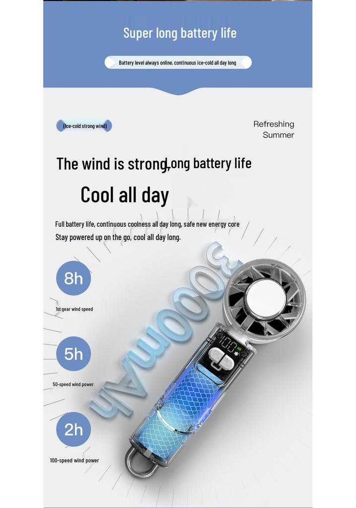 Portable Mini Turbo Fan - Powerful Handheld and Desktop Cooling Solution