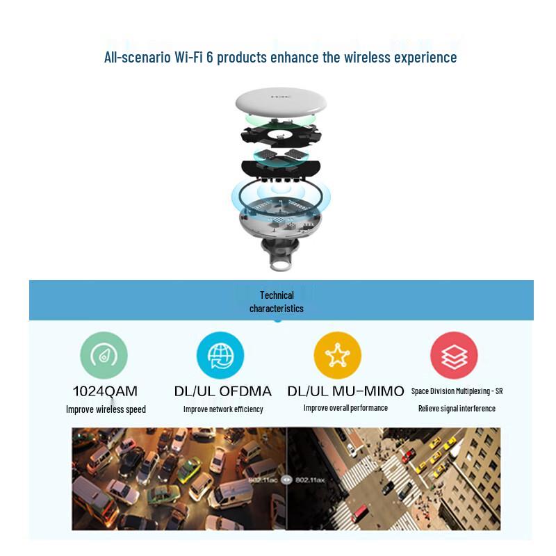 H3C SMB Wireless Office Solution (CN version)
