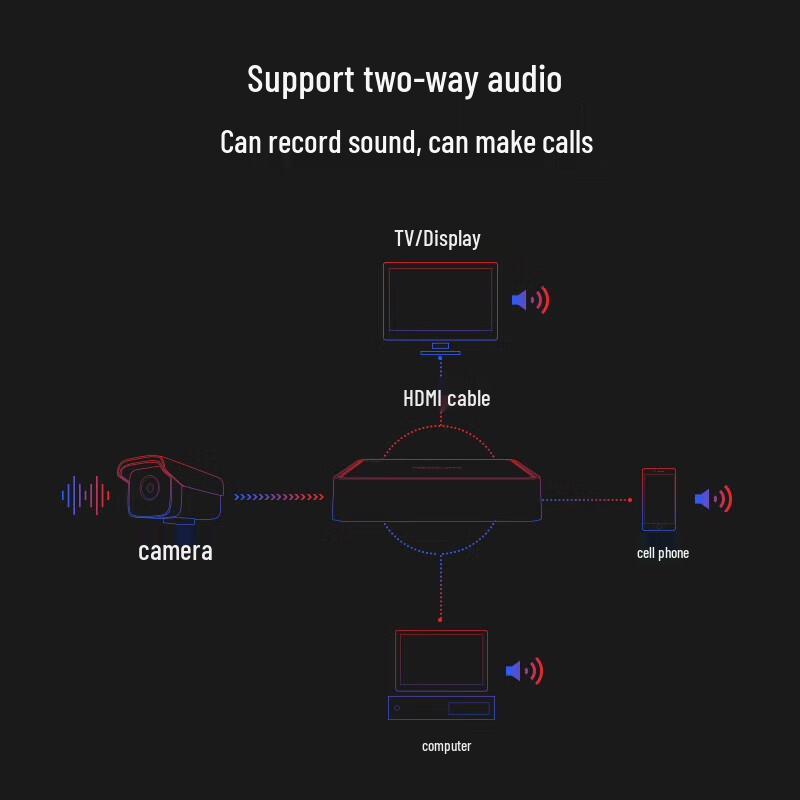 Mercury 16-Channel H.265+ HD NVR Surveillance Host