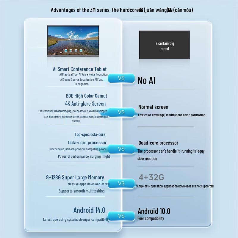 Leaderhub 65-inch 4K Interactive Flat Panel Display (CN version)