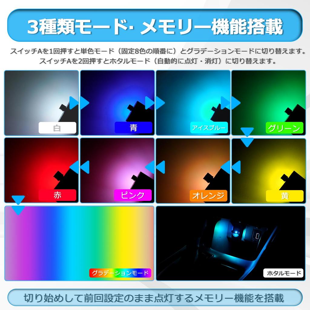 CARVANTA Поворотный USB-светодиод для салона автомобиля, 8 цветов RGB, реверсивный, 2 шт., тип-А, освещение 160°, поворотная вилка, напрямую из Японии
