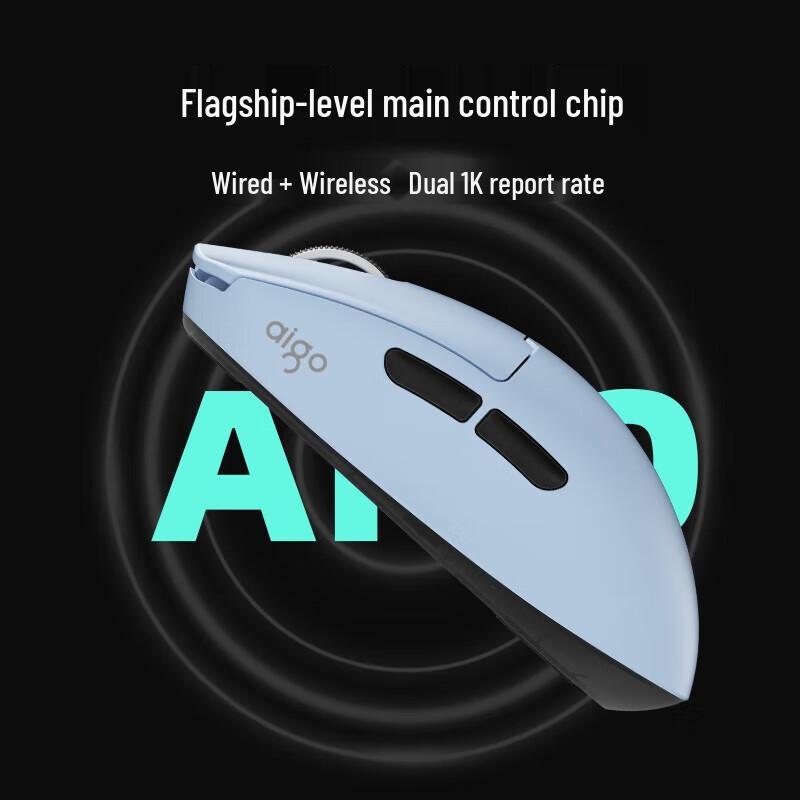 Aigo Tri-Mode Wireless Gaming Mouse