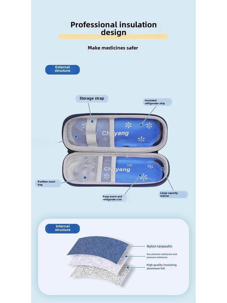 Изолированная портативная сумка для хранения инсулина для использования на открытом воздухе