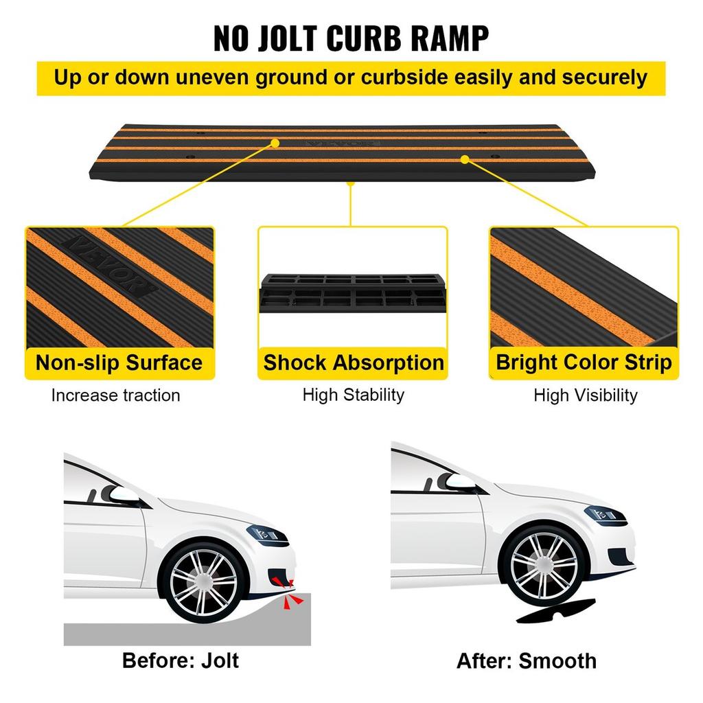 Curb Ramp, 2.6" Rise Rubber Driveway Ramps, Heavy Duty 33069 lbs Weight Capacity Threshold Ramp, Curbside Bridge Ramps for Loading Dock Garage