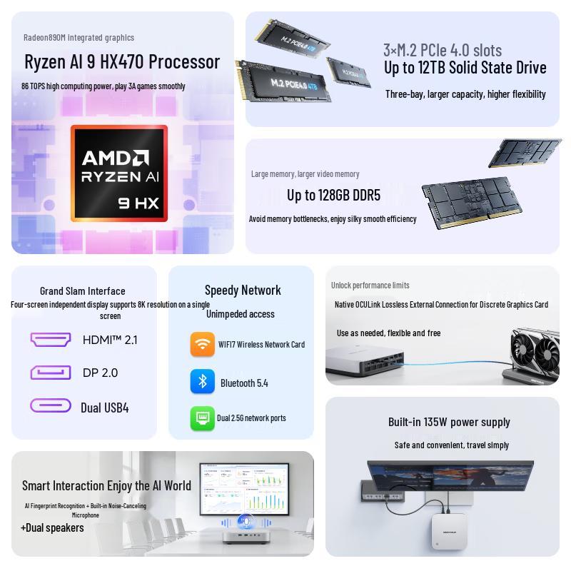 Мини-ПК Minisforum X1 Pro-470 AI (Китайская версия)
