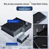 Aluminum Water Cooling Radiator for Desktop PCs - Available in 80, 120, 240, 360, 480 Sizes