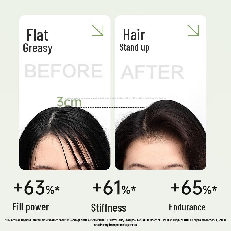 Bertie North African Cedarwood Anti-Dandruff Volumizing Shampoo