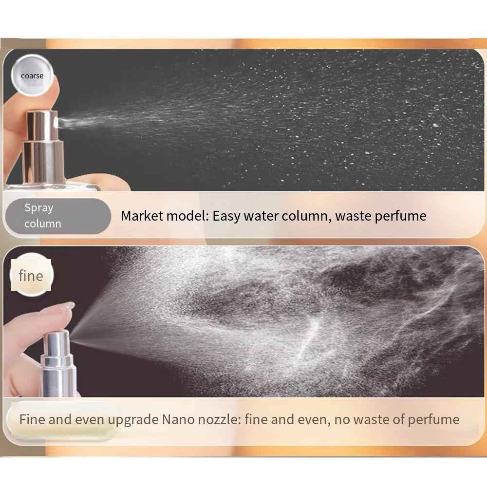 Кожаный флакон для духов с распылителем, многоразовый дозатор для духов, флакон с вращающимся спрей-насосом, женский