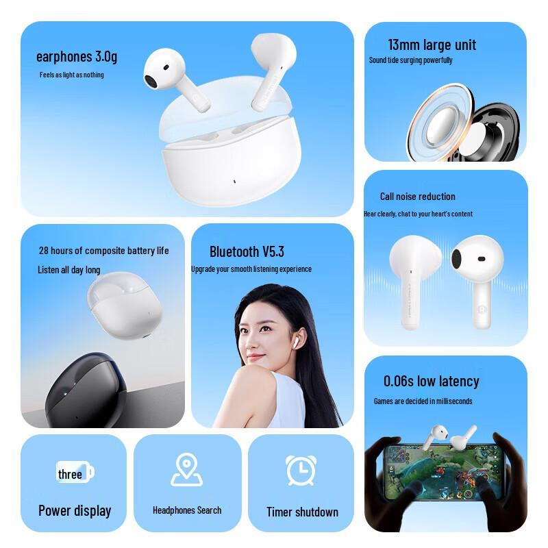 Edifier Полностью беспроводные наушники Semiao X1