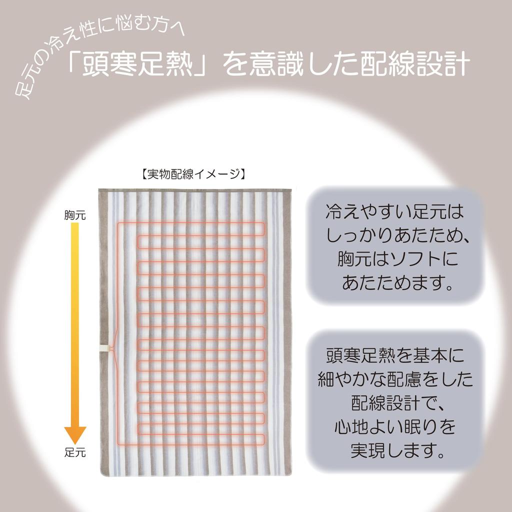 Sugiyama Electric Made in Blanket, Washable, Japan, NA-013K