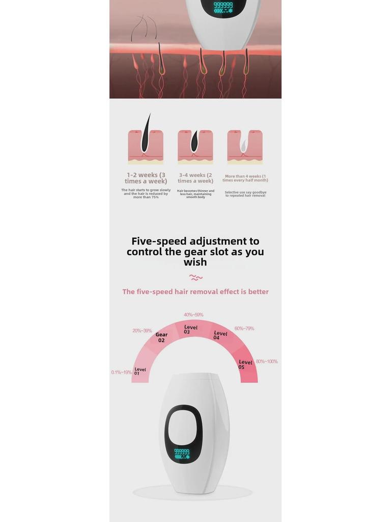 Модернизированное портативное устройство для удаления волос IPL 2022 года с кварцевой трубкой, совместимость с бритвой для всего тела