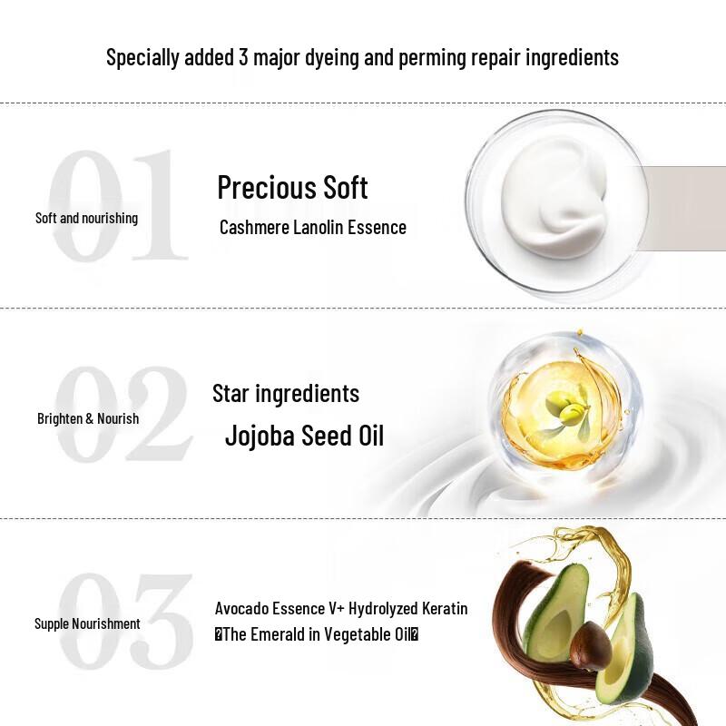 Schwarzkopf Cashmere Lipids Nourishing Shampoo