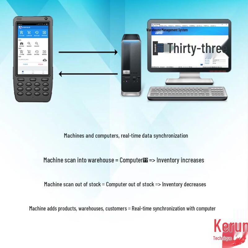 Runshan Android КПК Ручной терминал для инвентаризации