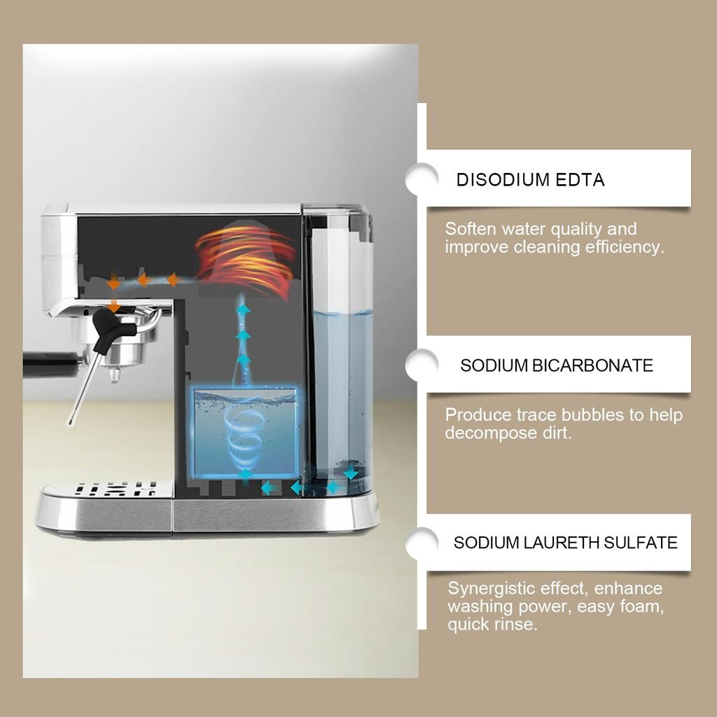 Средство для удаления накипи из кофемашин Универсальное средство для удаления накипи из кофемашин, эффективное средство для удаления накипи 100 мл