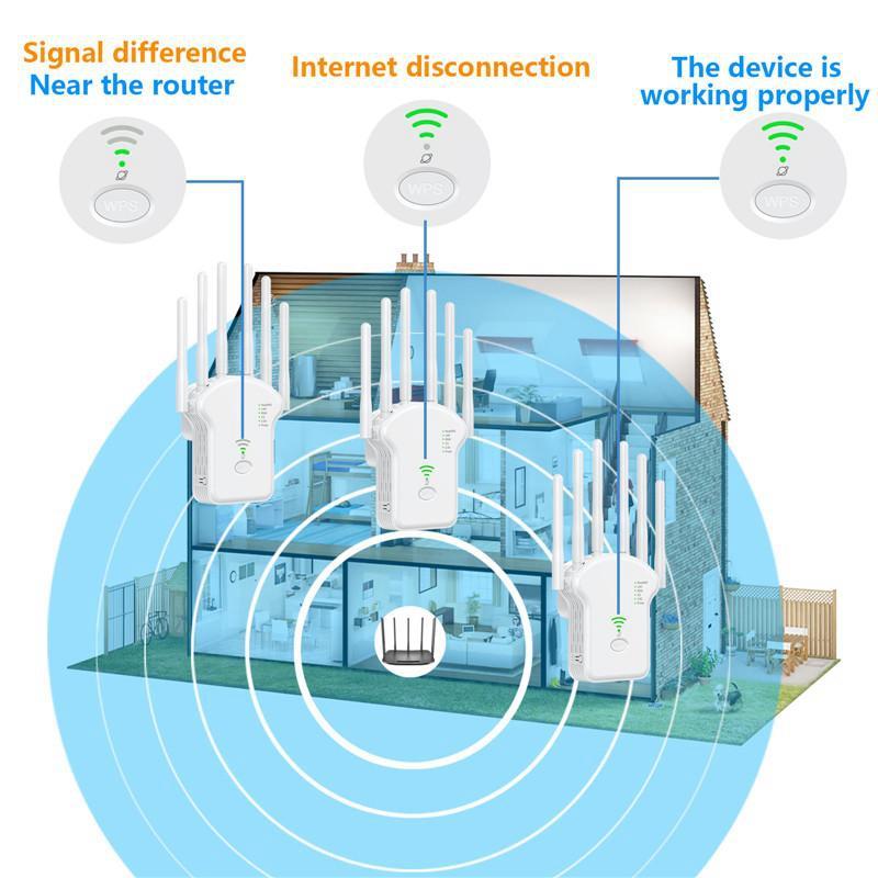 5G 1200 Мбит/с Беспроводной повторитель Wi-Fi Повторитель сигнала Wi-Fi 2,4G 5,8G Двухдиапазонный удлинитель Wi-Fi 6 антенн Сетевой усилитель WPS Маршрутизатор