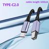 Кабель-переходник Type-C на USB B для принтера, 2.0, плетеный, высокоскоростной, для профессиональной передачи данных в офисе