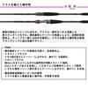 DAIWA KOHGA TENYA GAME MX XH-225MT-J fishing rod
