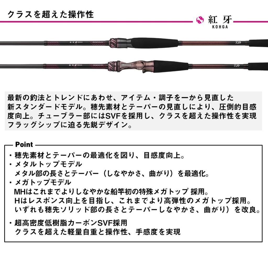 DAIWA KOHGA TENYA GAME MX XH-225MT-J fishing rod