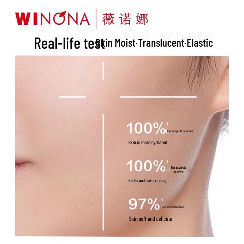 WINONA Экстремально увлажняющая эмульсия