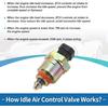 Car Idle Air Control Valve for Chevrolet Corvette 1982-1984, for Chevrolet Camaro 1982-1983 Replace No.17078832 IACV Idle Motor Idle Air Control