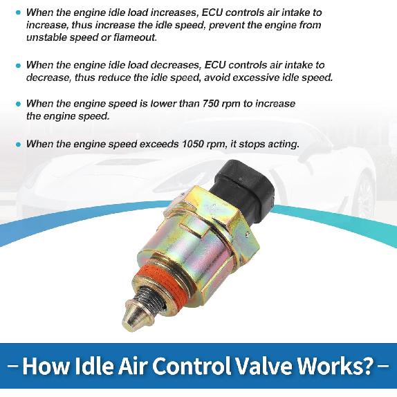 Car Idle Air Control Valve for Chevrolet Corvette 1982-1984, for Chevrolet Camaro 1982-1983 Replace No.17078832 IACV Idle Motor Idle Air Control