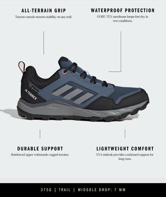 Трекинговые ботинки Terrex Tracerocker 2 GTX wonder steel/grey three/semi impact orange