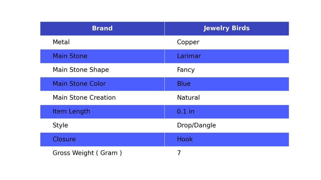 Ларимар Камень Посеребренный Юбилей Электроформованные Подвесные Серьги Подарок Жене V-101