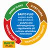 Bakto Plus Bacterial and enzymatic preparation for slurry treatment 1kg