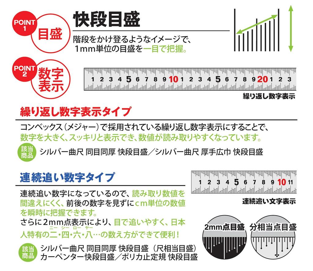 Niigata Seiki SK Сделано в Японии Серебряный изогнутый Shaku Koryu Kaidan Scale Square Толщина 30 см SC-30CKD