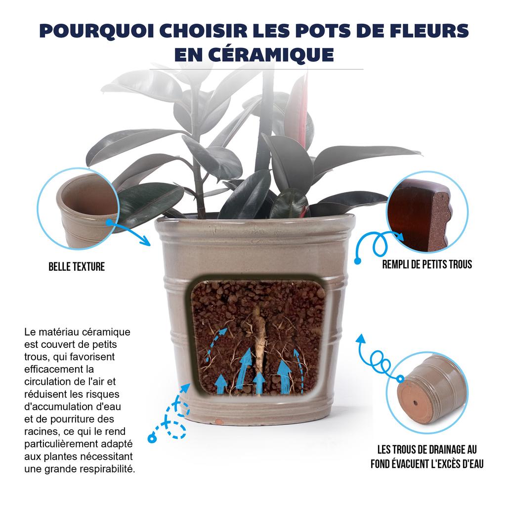 Single Handmade Ceramic Planter (diameter 40.5 cm), Glossy Taupe Brown with Horizontal Groove Structure, Breathable, Frost-Resistant