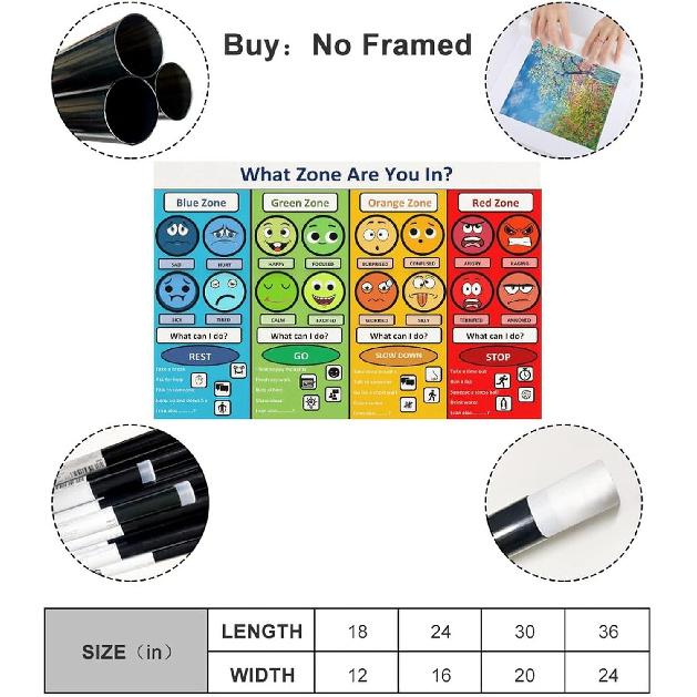 MYLU Emotional Management Zones Of Regulation Educational Poster 3 Canvas Poster Wall Art Decor Print Picture Paintings for Living Room Bedroom